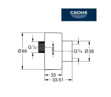 MEDIDAS RACOR y FLORON ESSENCE GROHE